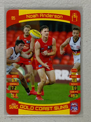 #95 Noah Anderson - Gold Coast Suns - AFL Common - 2021 AFL Team Coach