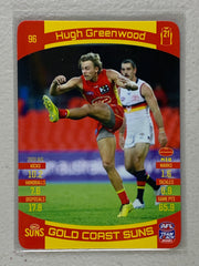 #96 Hugh Greenwood - Gold Coast Suns - AFL Common - 2021 AFL Team Coach