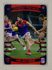 #111 Christian Petracca - Melbourne Demons - AFL Common - 2021 AFL Team Coach
