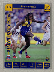 #224 Nic Naitanui - West Coast Eagles - AFL Common - 2023 AFL Team Coach