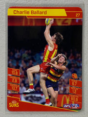 #27 Charlie Ballard - Gold Coast Suns - AFL Common - 2022 AFL Team Coach