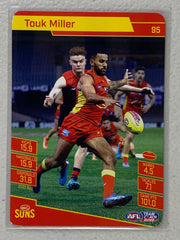 #95 Touk Miller - Gold Coast Suns - AFL Common - 2022 AFL Team Coach