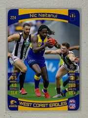 #224 Nic Naitanui - West Coast Eagles - AFL Common - 2021 AFL Team Coach